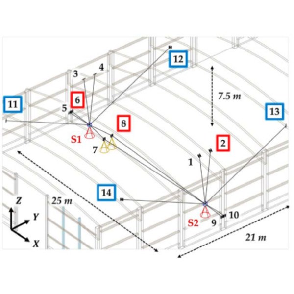 p2-calibration-of-laser-scanners.jpg