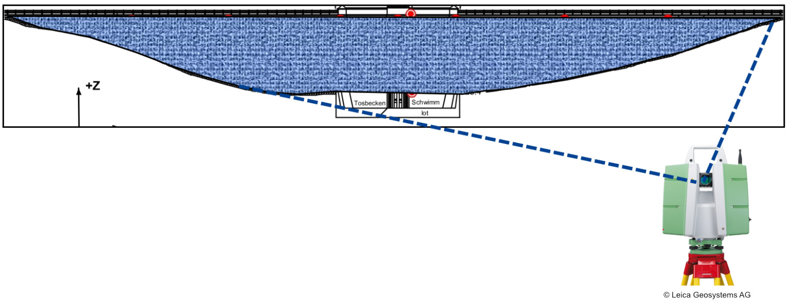 start-point-cloud-detection of a deformation.jpg