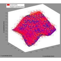 p4-surface-approximation-uncertainty.jpg