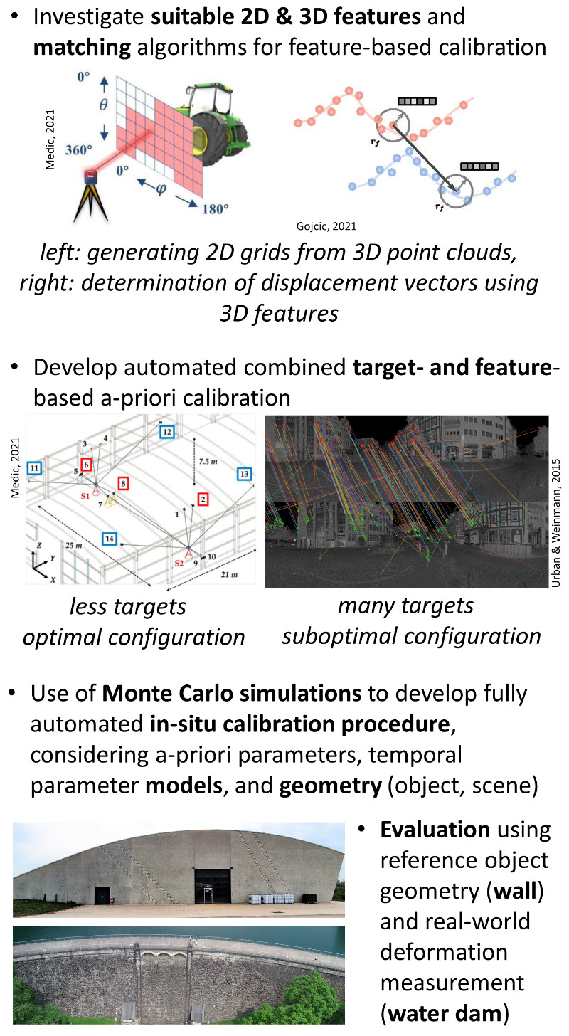 P2-Methods