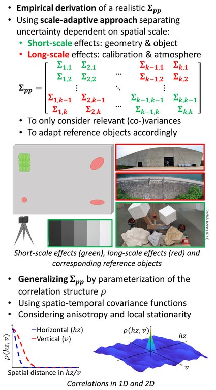 P3-Methods