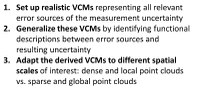 P3-Objectives