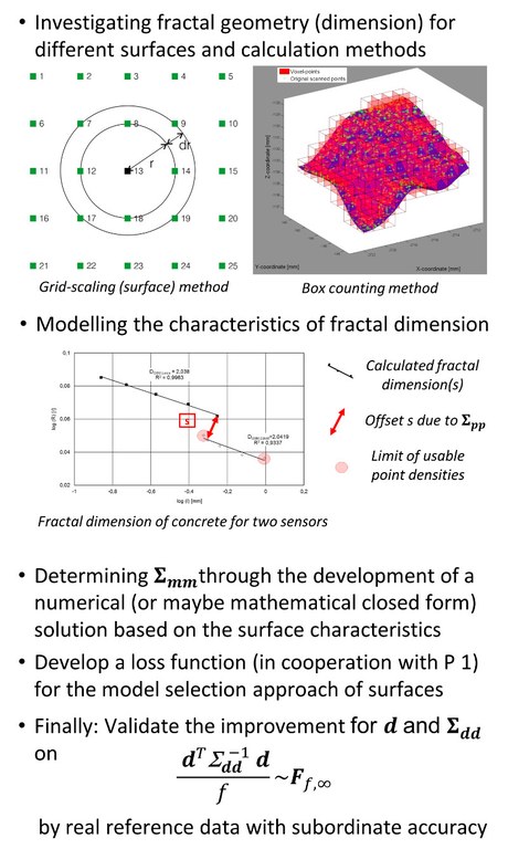 P4-Methods